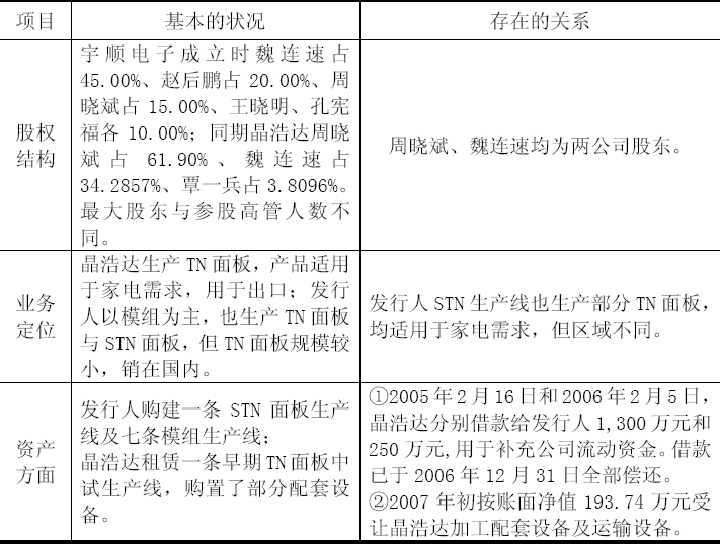 人口核查总结_高一地理人口容量总结